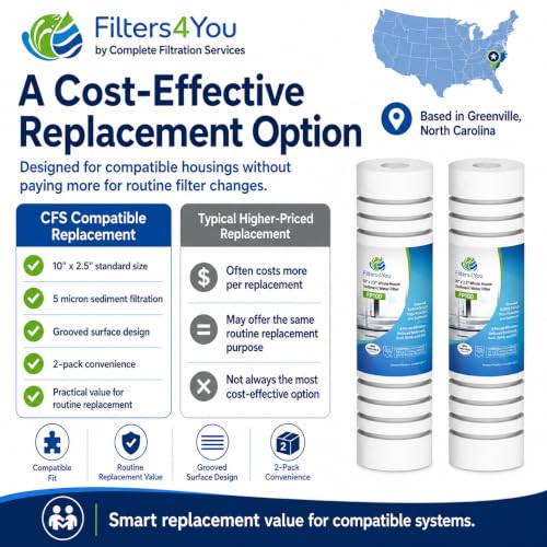 Sediment Prefilter for K00173 Tri