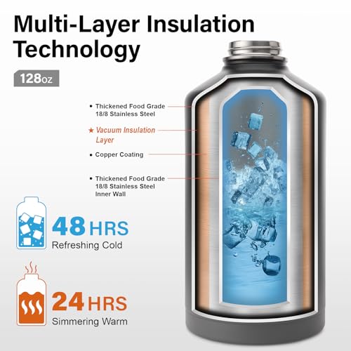 1 Gallon Water Bottle Insulated