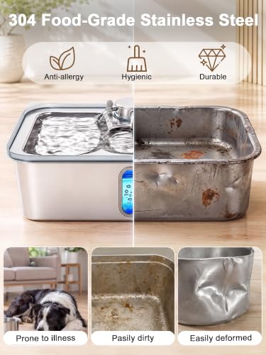 17L 4.5Gal Stainless Steel Dog Water Fountain for Large Dogs