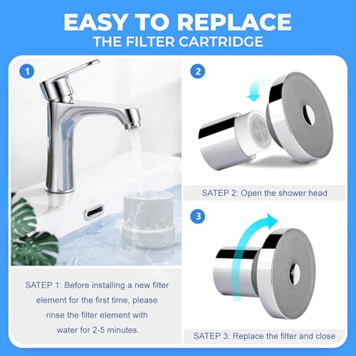 Shower Filter Replacement Compatible with jolie shower head for Hard Water Softener (2 Count)