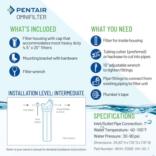 Pentair OMNIFilter Whole Home Valve