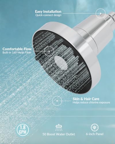 Filtered Shower Head for Hard Water