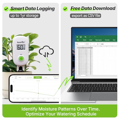 Smart Digital Wireless Plant Moisture Meter Houseplants Indoor WiFi Hub Kit with Low