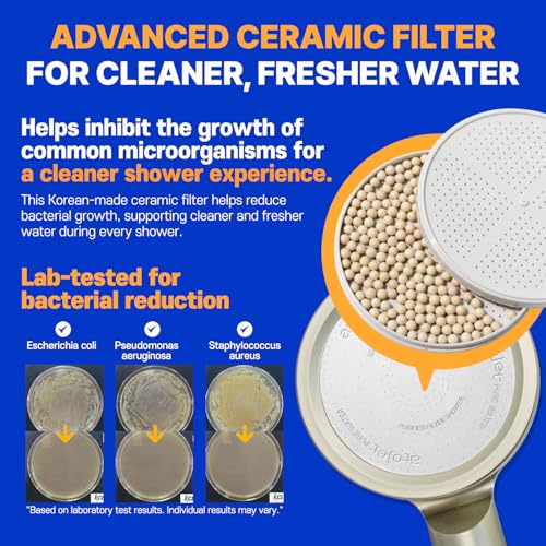 Premium Filtered Showerhead Crafted With Korea’s Luxury Beauty Culture