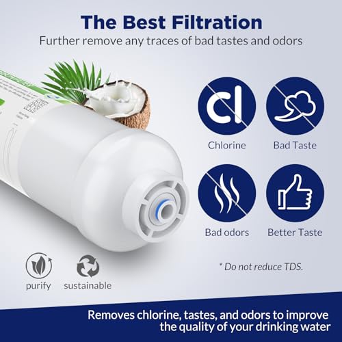 Inline Water Filter Kit for Refrigerator and Ice Maker (2 Count)