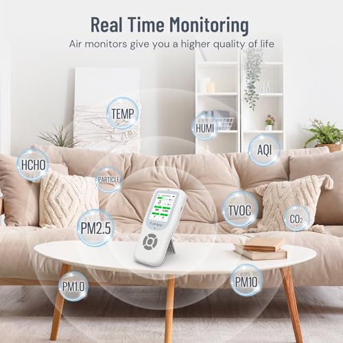 Air Quality Monitor Indoor