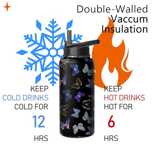 18oz Butterfly Water Bottle with Handle and Flip Straw