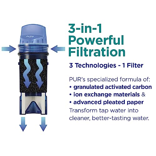 7 Cup Water Filter Pitcher with 1 Genuine PUR Filter