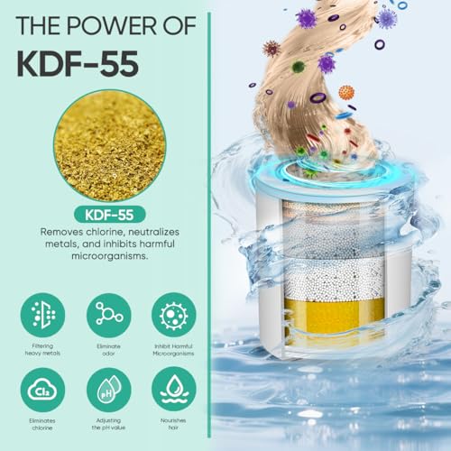 20 Stage Shower Filter Cartridge for Hard Water Showerhead Filters