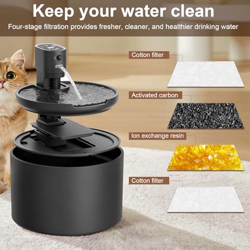 Automatic Ceramic Cat Water Fountain
