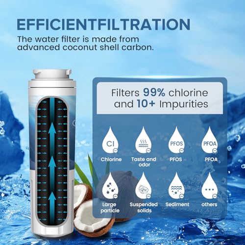 Replacement for Whirlpool EDR4RXD1 Water Filter (3 Count)