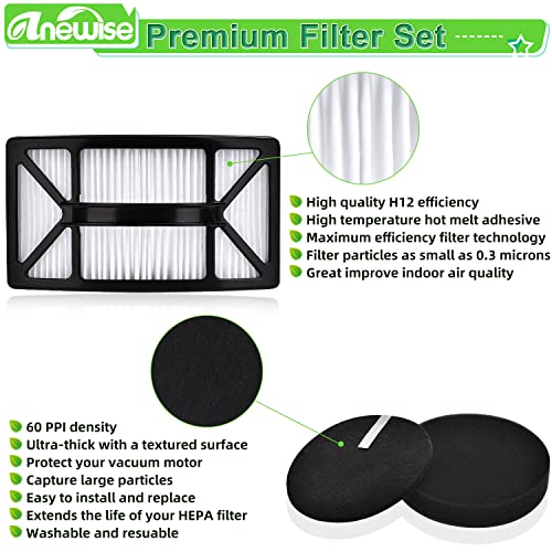 Filter for Bissell CleanView 2486 2487 2492 PowerClean 2494 Vacuum
