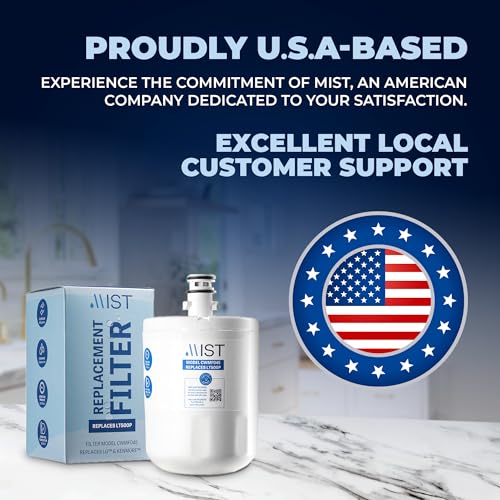 5231JA2002A Refrigerator Water Filter Replacement for LG LT500P (2 Count)