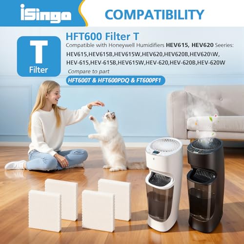 4 Pack Humidifier Wicking HFT600 Replacement Filters T (4 Count)