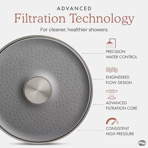 Filtered Shower Head for Hard Water
