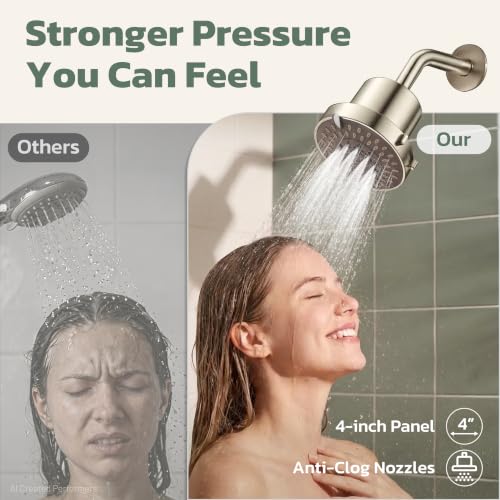 High Pressure Filtered Shower Head