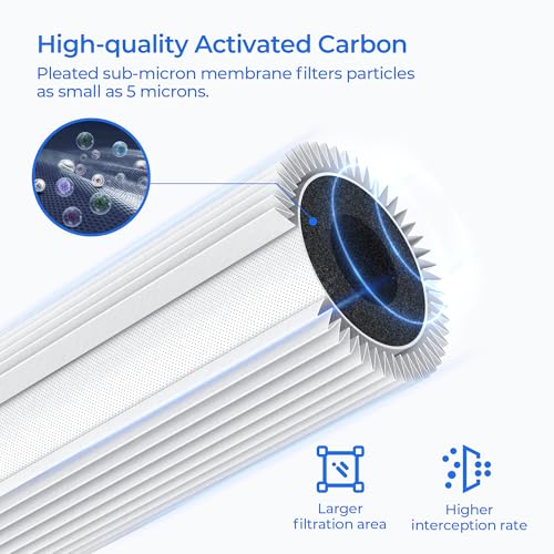 AP917HD AP903 Water Filter