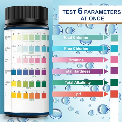 Pool and Spa Test Strips