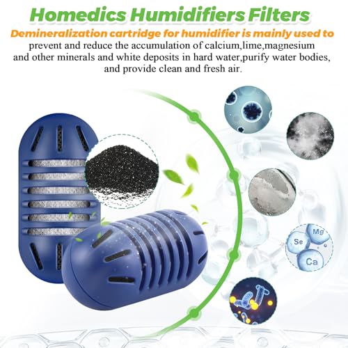 20Pack Demineralization Cartridge Filter UHE (20 Count)
