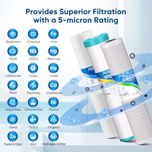 4.5"x 20" 3 Stage Whole House Water Filter Cartridge Combo Kit with Sediment