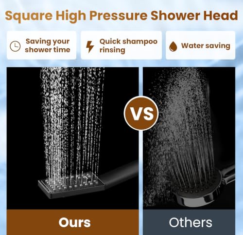 Rain Shower Head with Handheld Spray