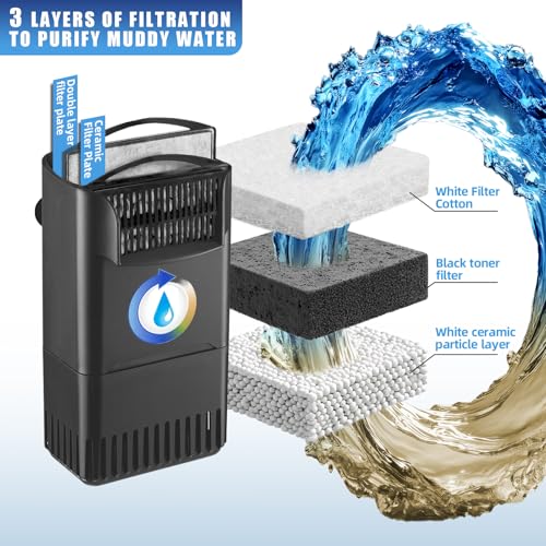 220GPH Turtle Filter for 20