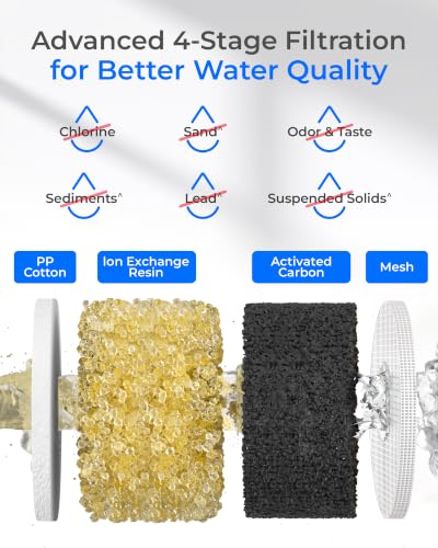 Pitcher Water Filter Replacement for Pur® Filter PPF951K (4 Count)