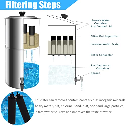 Water Filter Replacement Compatible with Big Berkey (4 Count)