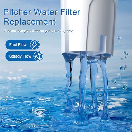 Water Filter Replacement for Brita Water Pitchers and Dispensers