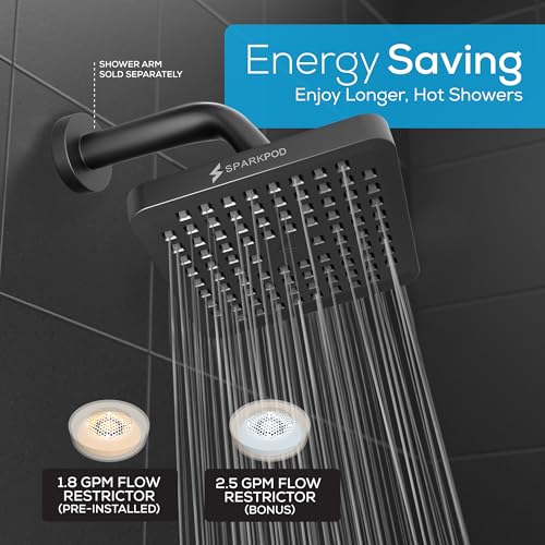 Rain Shower Head