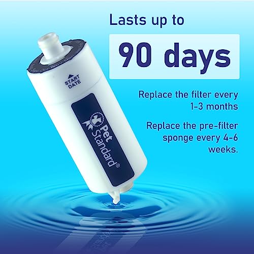 Filters for CATCARE Water Fountain (2 Count)