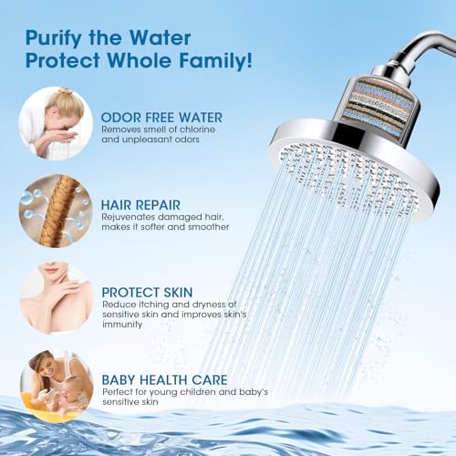 6 Inch High Pressure Rain Shower Head with 20