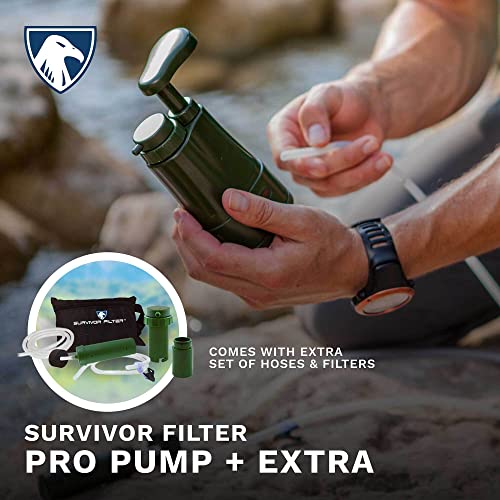 PRO Extender Kit