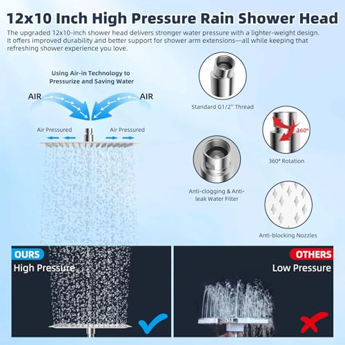 All Metal 12'' Filtered Rainfall Shower Head Combo