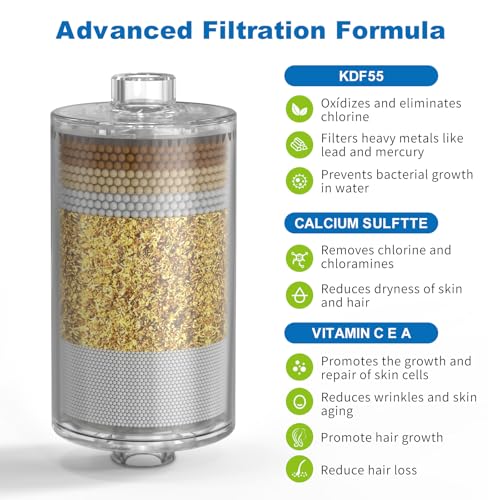ALL METAL Shower Head Filter