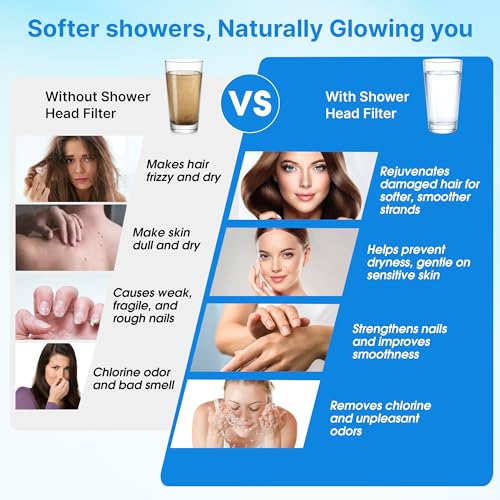 20 Stage Filtered Shower Head with High Pressure