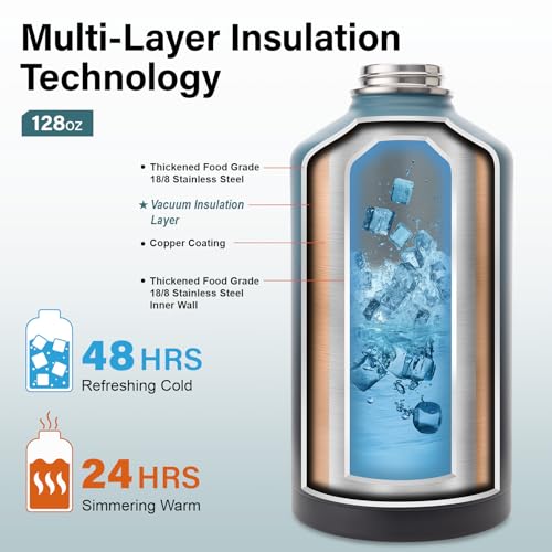 1 Gallon Insulated Water Bottle