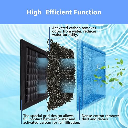 Aquarium Filter Cartridge Compatible with Aqua (6 Count)