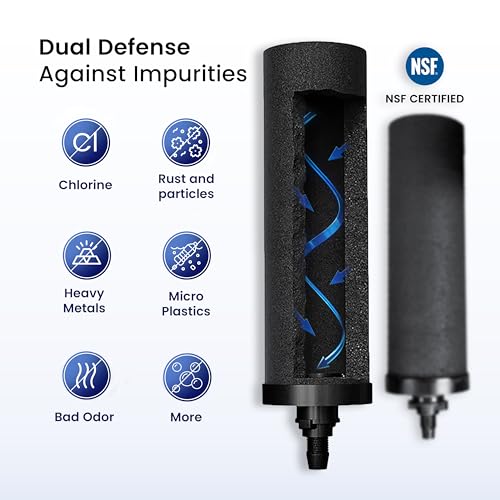 3.25G Water Filter with Steel Stand & Fluoride Filters