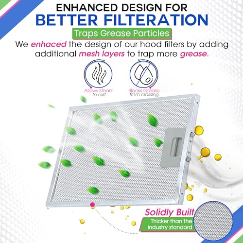 Stove Vent Filter 12" x 10.5" Fits W10169961A Whirlpool Range Hood Filter (2 Count)