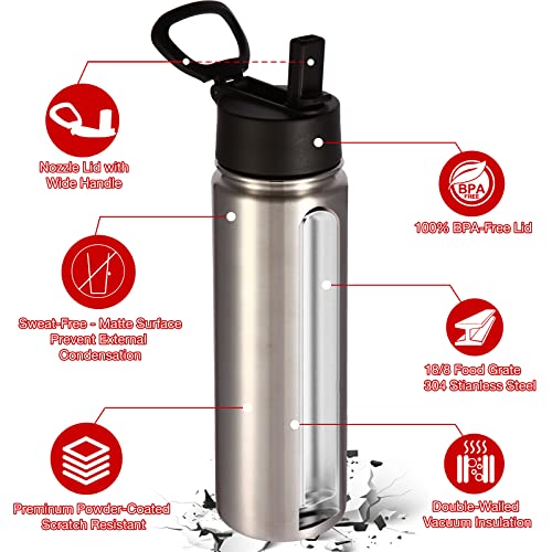 Insulated Water Bottles with Straw Bulk 4 Pack (4 Count)