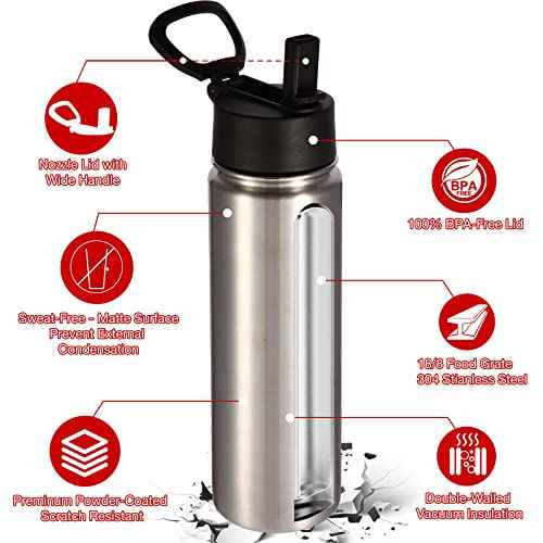 Insulated Water Bottles with Straw Bulk 8 Pack (8 Count)