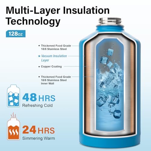 1 Gallon Water Bottle Insulated