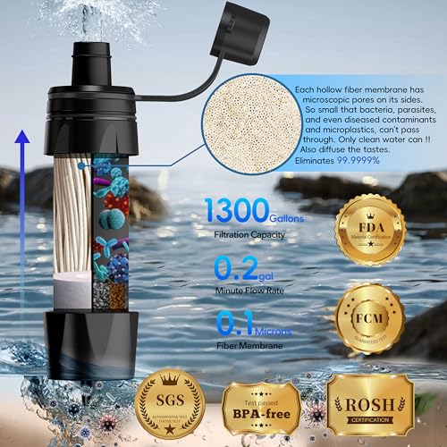 Straw Water Filter 5 Pack (5 Count)