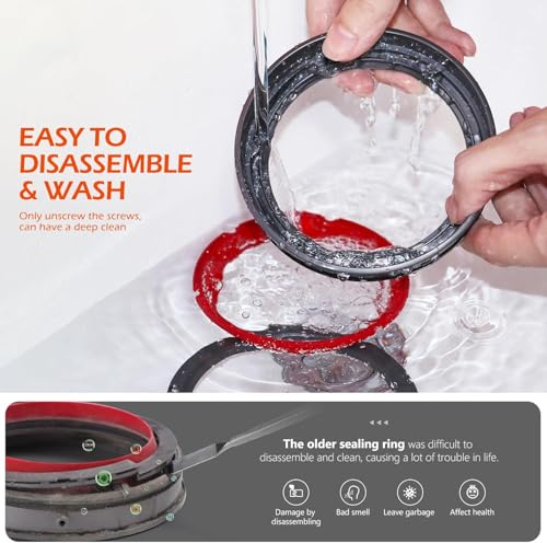 Sealing Ring Replacement for Dyson Outsize Series SV16 SV29 Vacuum Cleaner V11 Outsize