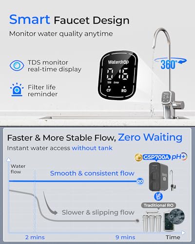 G5P700A Alkaline Mineral Reverse Osmosis Water Filter