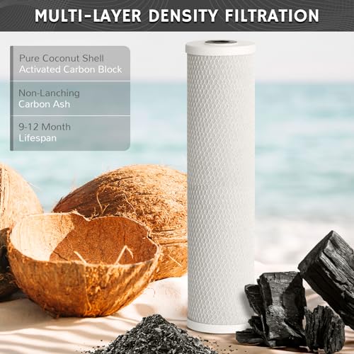 Whole House Water Filter Housing