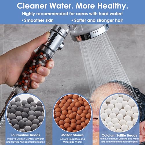 High Pressure Handheld Shower Head with Filter