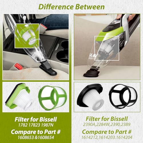 Replacement Vacuum Filter for Bissell Pet Hair Eraser Hand Vacuum Cleaner Models 1782 17823 Replaces Part Numbers 160 (3 Count)