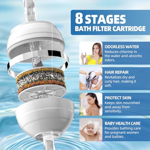 Bath Filter Cartridge for Tub